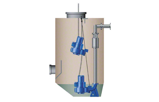 Pumpen: Schlepperpumpen - Kreiselpumpen - Abwasserpumpen