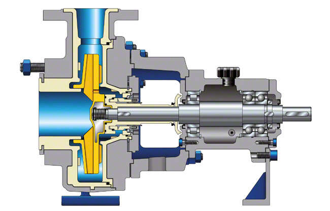 Abb. 1 Chemiepumpe: Chemienormpumpe, mit Kunststoff ausgekleidet