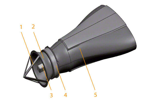 Abb. 1 Flussturbine: schematische Darstellung der Flussturbine1 Grobrechen2 Eintrittsdüsen3 Generator4 Turbinengehäuse5 Ausströmdüse Abb. 1 Flussturbine: Schematische Darstellung der Flussturbine