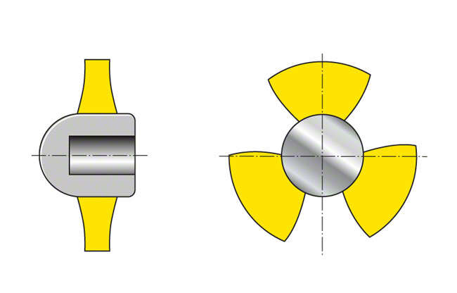 Abb. 5 Laufrad: Axialrad (axialer Propeller)