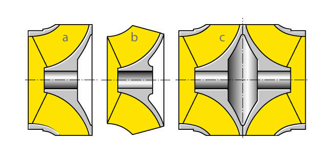  Zur Unterscheidung von geschlossenen und offenen, von einströmigen und zweiströmigen Laufrädern, gezeigt an einem Schraubenrad