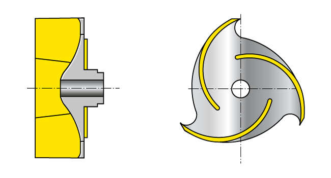 Abb. 13 Laufrad: Offenes Dreikanalrad mit zylindrischen Schaufeln