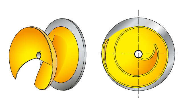 Abb. 16 Laufrad: Offenes diagonales Einschaufelrad (D-Rad)
