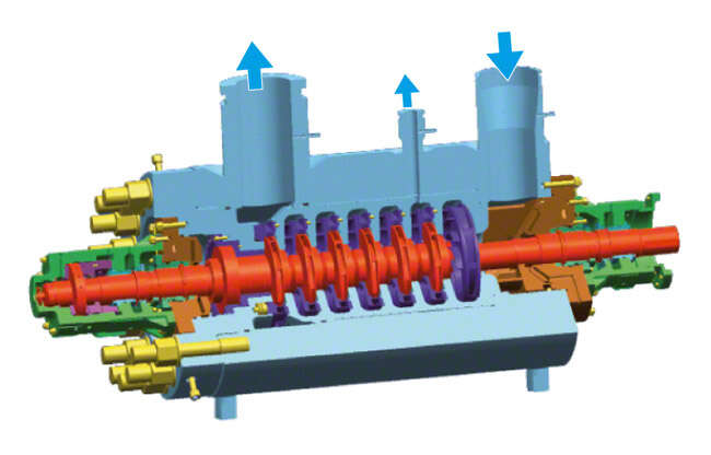 Abb. 1 Topfgehäusepumpe: Volllast-Kesselspeisepumpe
