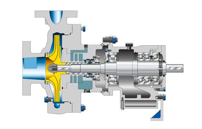 Fig. 2 Circulating pump: Horizontal pump with cooled shaft seal for forced-circulation boiler systems Fig. 2 Circulating pump: Horizontal pump with cooled shaft seal for forced-circulation boiler systems
