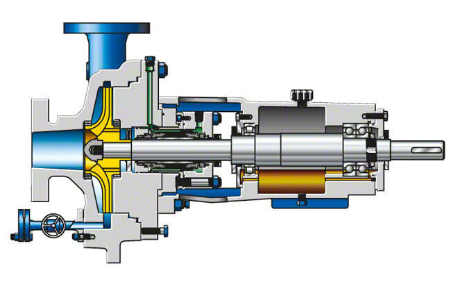 Refinery pump in back pull-out design with double mechanical seal in back-to-back arrangement