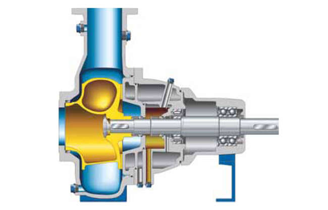 Fig. 1 Sewage pump: Dry-installed, with single-vane impeller