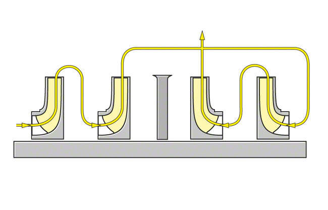 Axial thrust balancing in a four-stage pipeline pump with two opposed sets of two series-coupled impellers each
