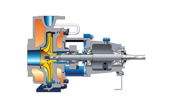 Fig. 12 Pump casing: Standardised chemical pump with heating jacket on suction and discharge sides