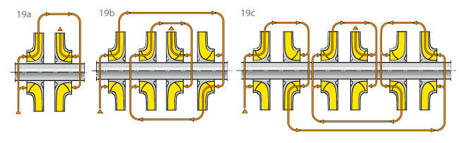 Single-entry, back-to-back impeller arrangement