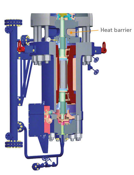 Fig. 1 Heat barrier: Air-cooled heat barrier of a glandless circulating pump