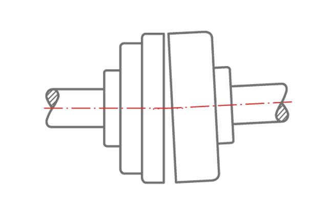 Coupling Alignment