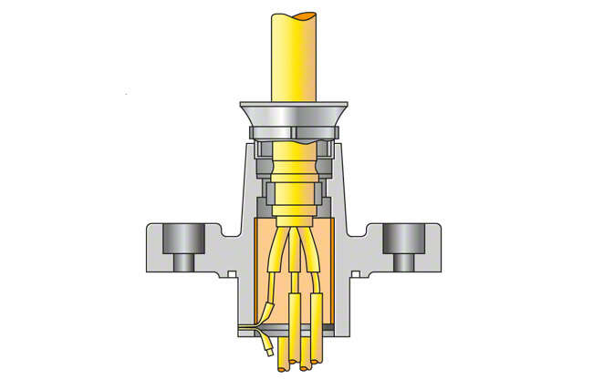 Fig. 2 Cable gland: Water-tight cable gland at a submersible motor pump Fig. 2 Cable gland: Water-tight cable gland at a submersible motor pump