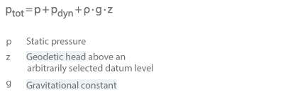 New Content Item (1)