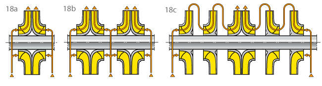 Double-entry, back-to-back impeller arrangement