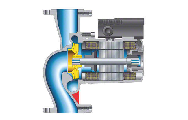 Fig. 9 Pump casing: In-line circulating pump