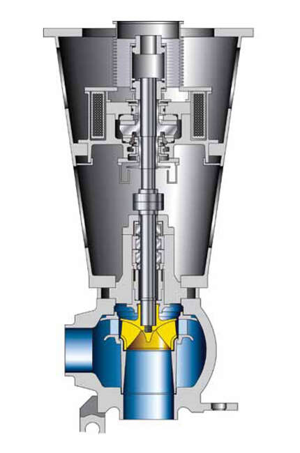 Fig. 3 Reactor pump: Reactor coolant pump with heavy-duty casing for pressurised water reactors