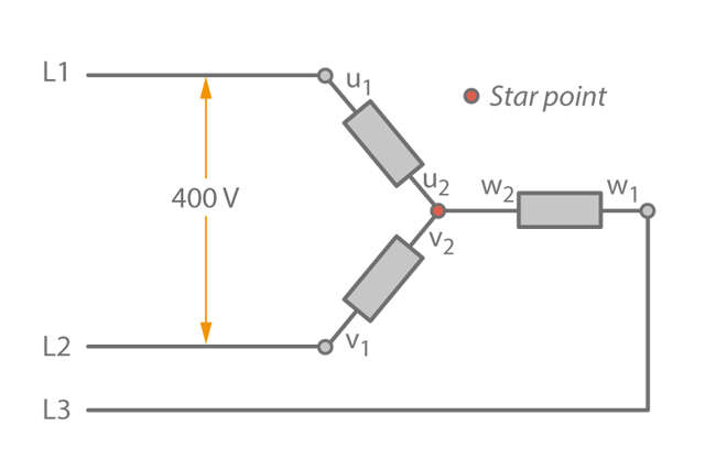 Fig. 3 Three-phase current: Star configuration Fig. 3 Three-phase current: Star configuration