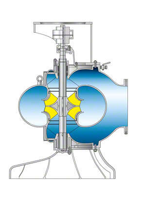 Fig. 15 Pump casing: Double-suction circular casing pump