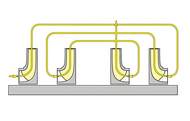 Axial thrust balancing in a four-stage pipeline pump with two sets of parallel-coupled opposed impellers
