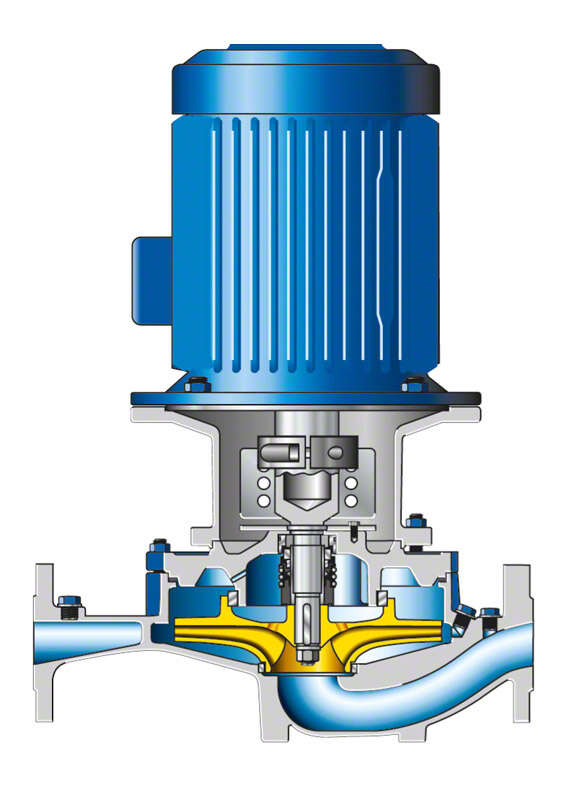 Fig. 2 Volute casing pump: