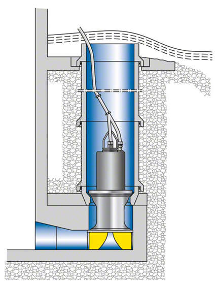 Fig. 2 Pump for use in low-lift pumping station