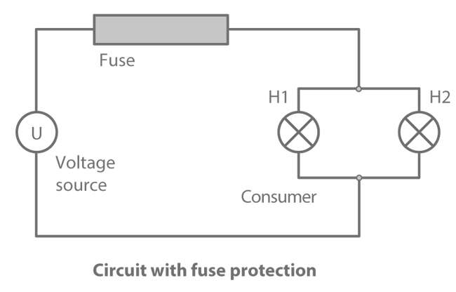 Fig. 1 Electric fuse Fig. 1 Electric fuse
