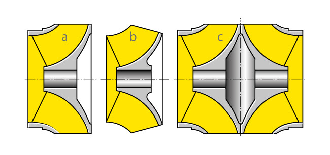 Varian dari impeller aliran campuran menunjukkan perbedaan antara impeller tertutup dan terbuka,