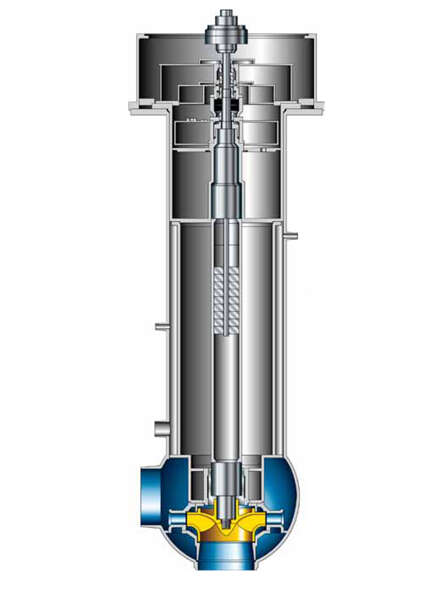 Fig. 6 Reactor pump: Reactor coolant pump for liquid metal cooled reactors