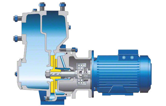 Fig. 2 Self-priming pump: Close-coupled centrifugal pump with two casing chambers