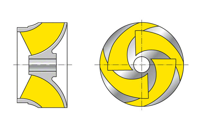 Gbr. 3 Impeller: Mixed flow impeller (impeller diagonal) (ditunjukkan dengan selubung depan dilepas)