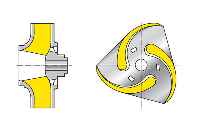 Gbr. 12 Impeller: Impeller tiga saluran tertutup (ditunjukkan dengan selubung dilepas)