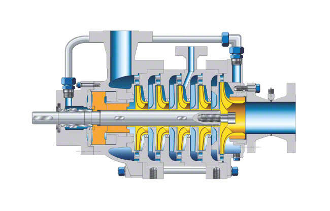 Fig. 14 Pump casing: Multistage centrifugal pump with product-lubricated bearings