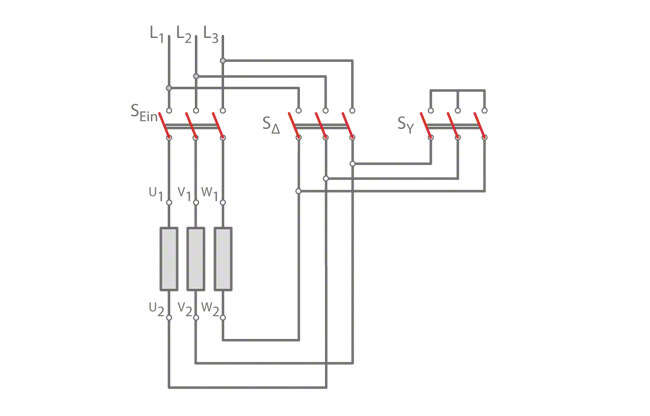 Fig. 4 Starting method: Star-delta configuration with contactors; simplified schematic without control and safety equipment