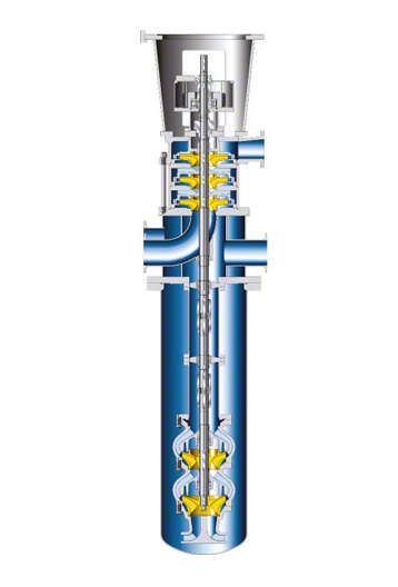 Vertical re-entry model; booster pump in inlet