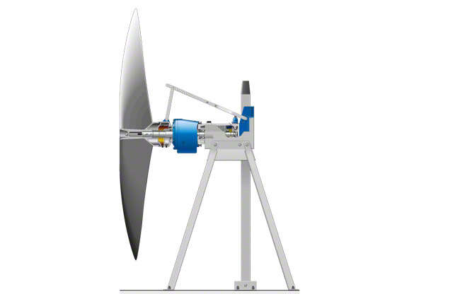 Fig. 1 Submersible mixer: Propeller in horizontal position