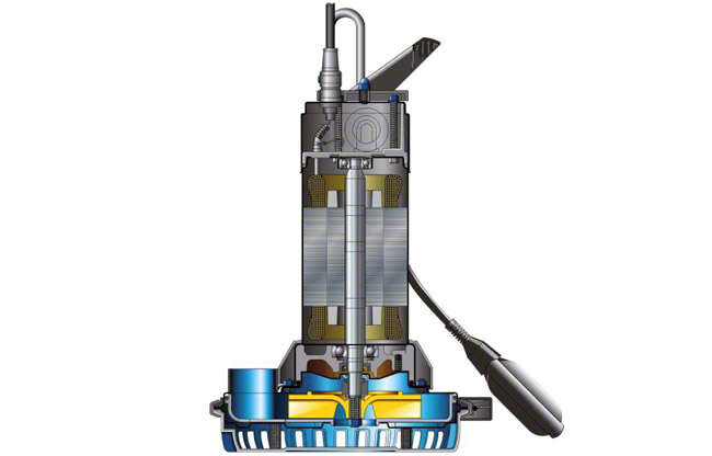 Fig. 1 Submersible motor pump: Waste water pump