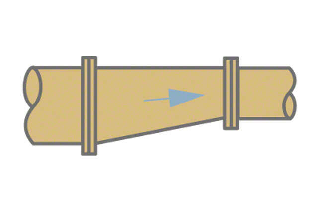 Fig. 5 Fitting: Reducer for avoiding air pockets