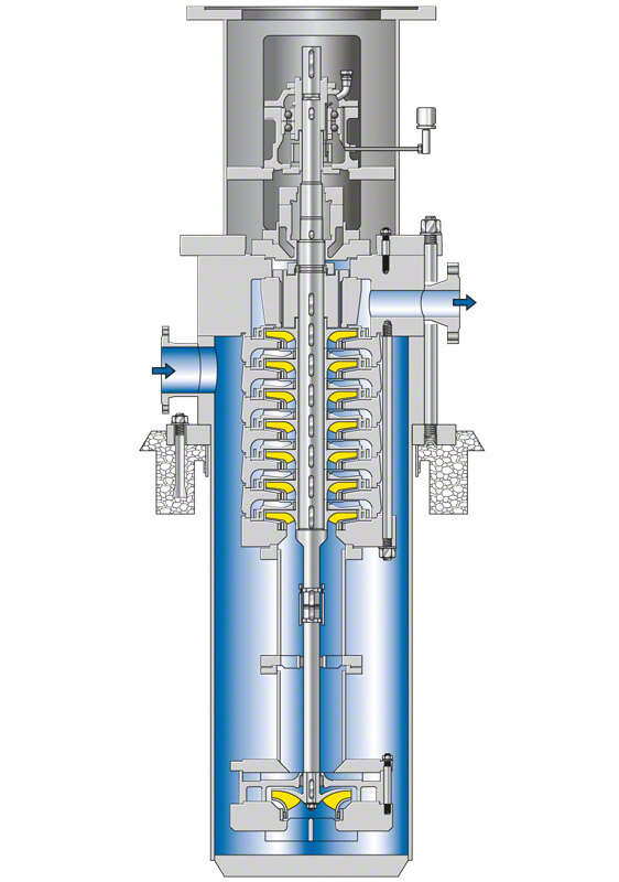 Fig. 1 Can-type pump: Vertical multistage refinery pump in can-type design, shown without shaft seal Fig. 1 Can-type pump: Vertical multistage refinery pump in can-type design, shown without shaft seal