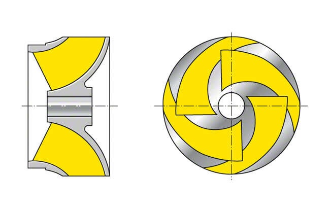 Fig. 1 Diagonal impeller: Mixed flow impeller (diagonal impeller) (shown with front shroud removed) Fig. 1 Diagonal impeller: Mixed flow impeller (diagonal impeller) (shown with front shroud removed)