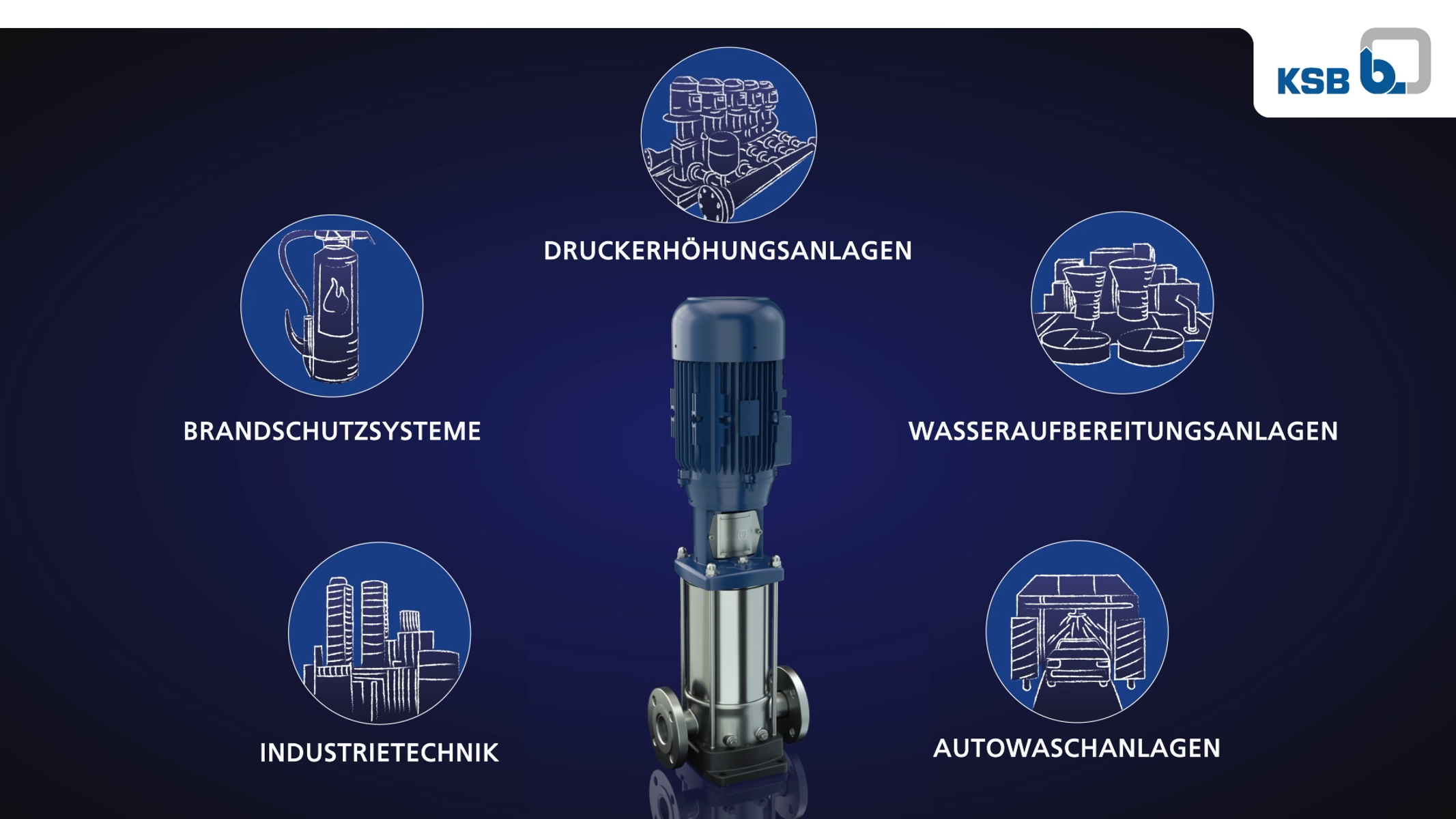 Video Movitec_Vorschaubild