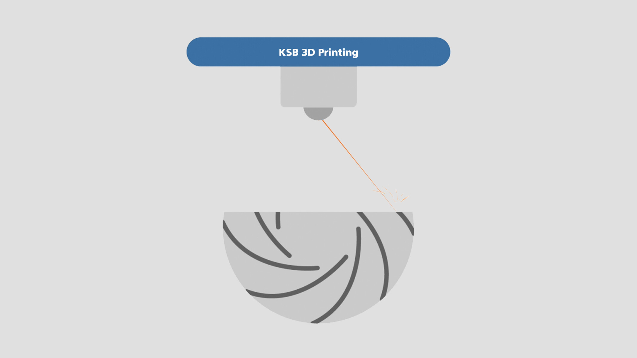 3D printing for pumps and valves