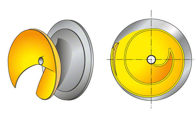 Fig. 3 Single-vane impeller: Open, diagonal single-vane impeller (D impeller) Fig. 3 Single-vane impeller: Open, diagonal single-vane impeller (D impeller)