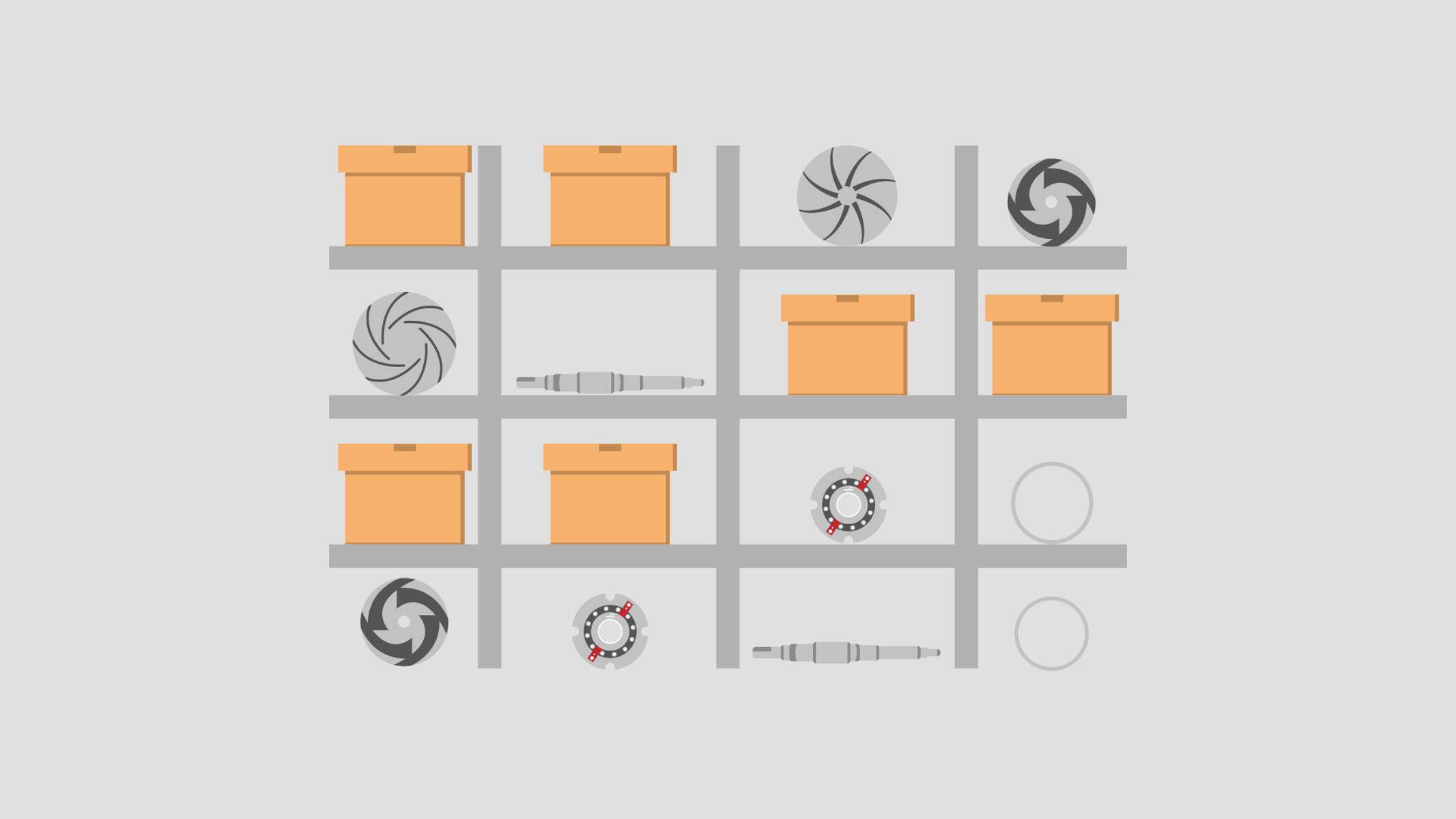 Spare parts inventory management
