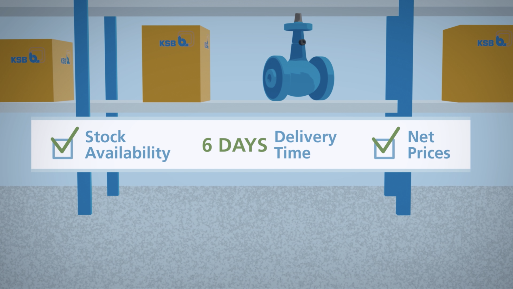 Effectuer toutes les opérations en ligne. Avec MyKSB.