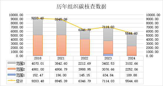 微信图片_20250822110354