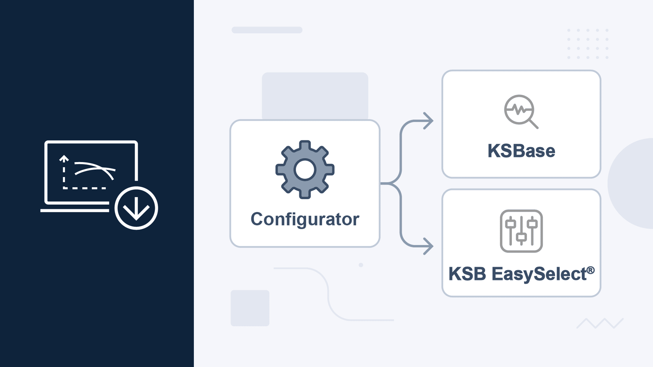 KSB-Produktkonfigurator