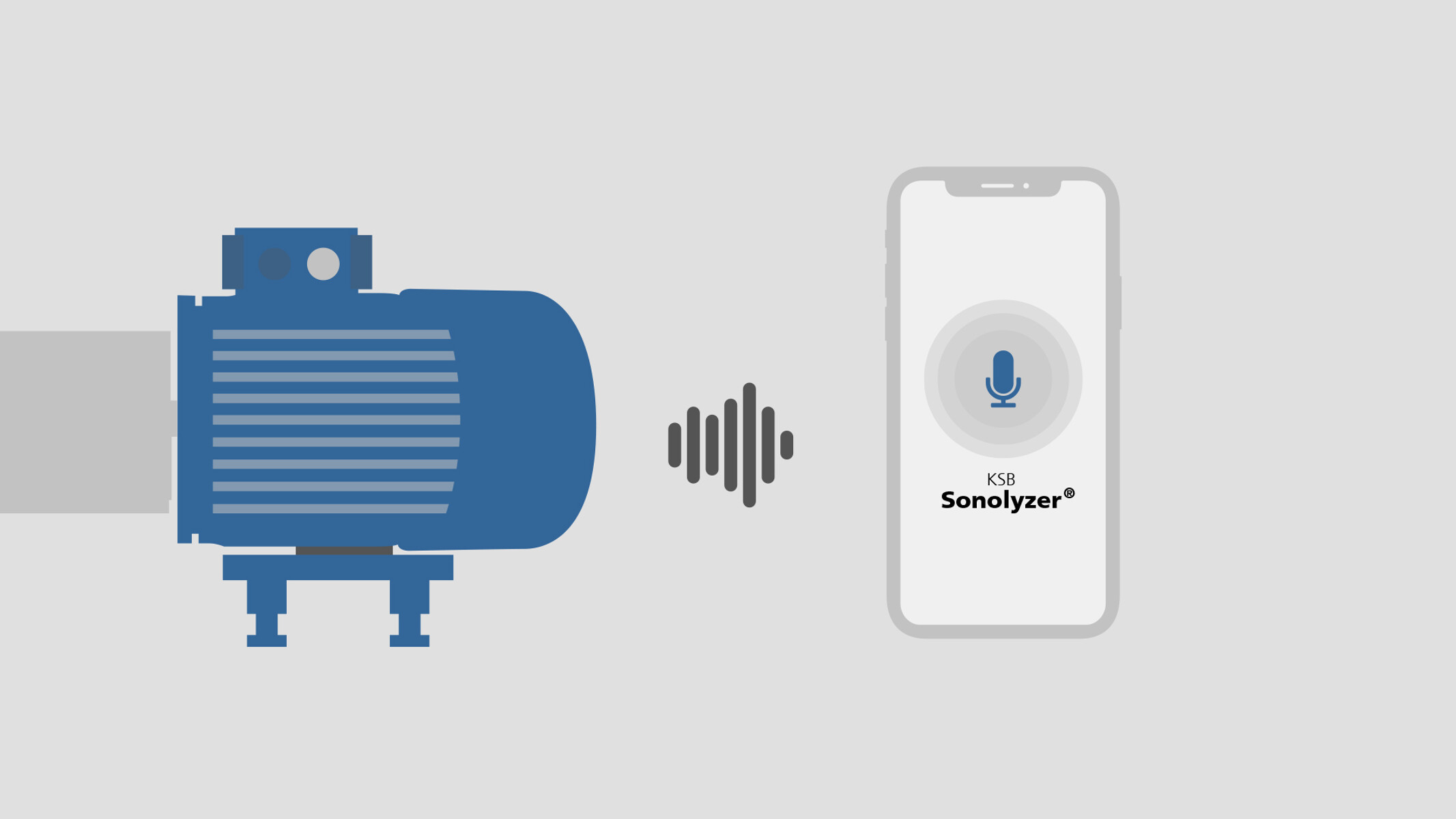 Identification of energy-saving potential (Sonolyzer)