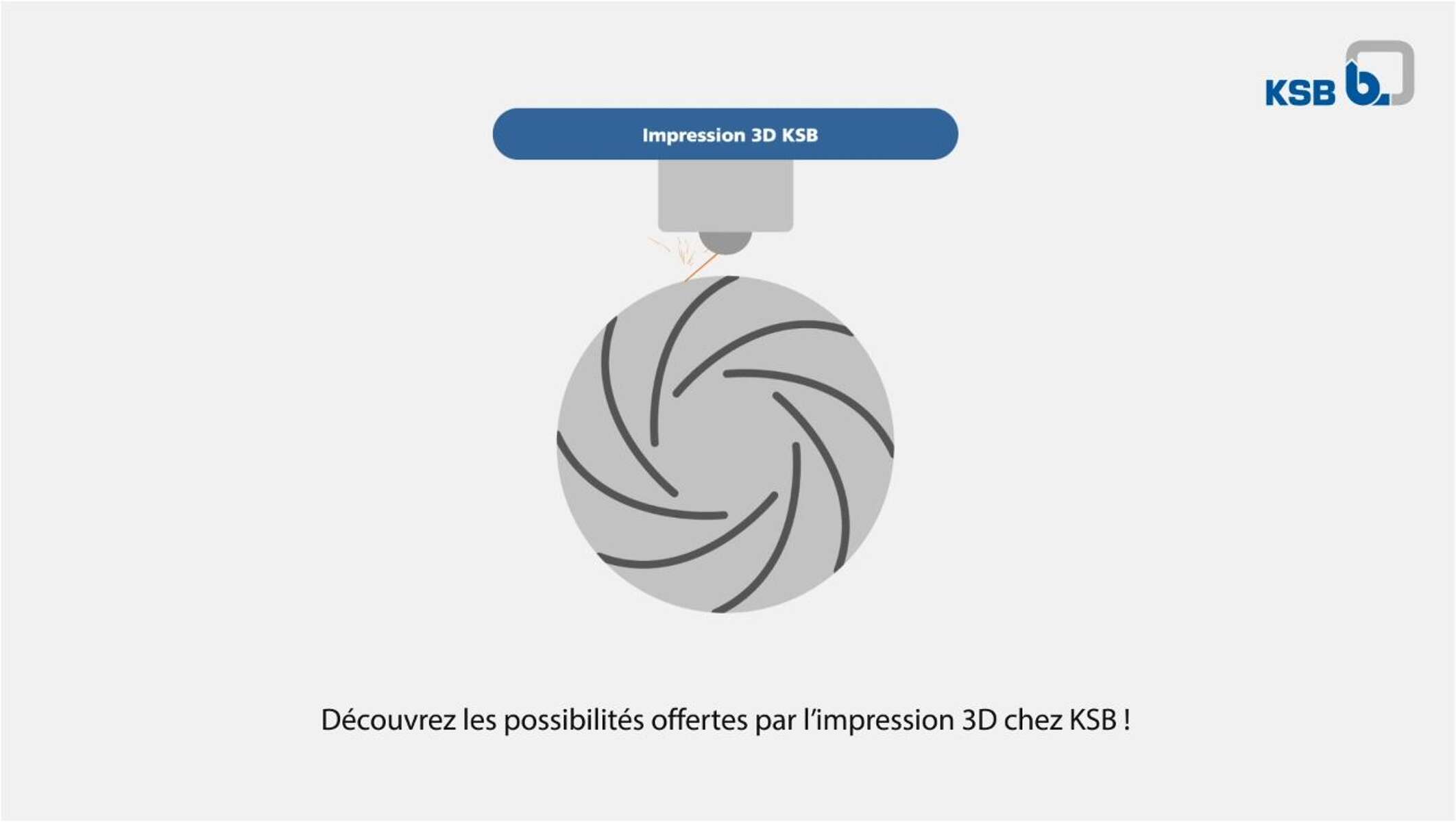 3D printing for pumps and valves