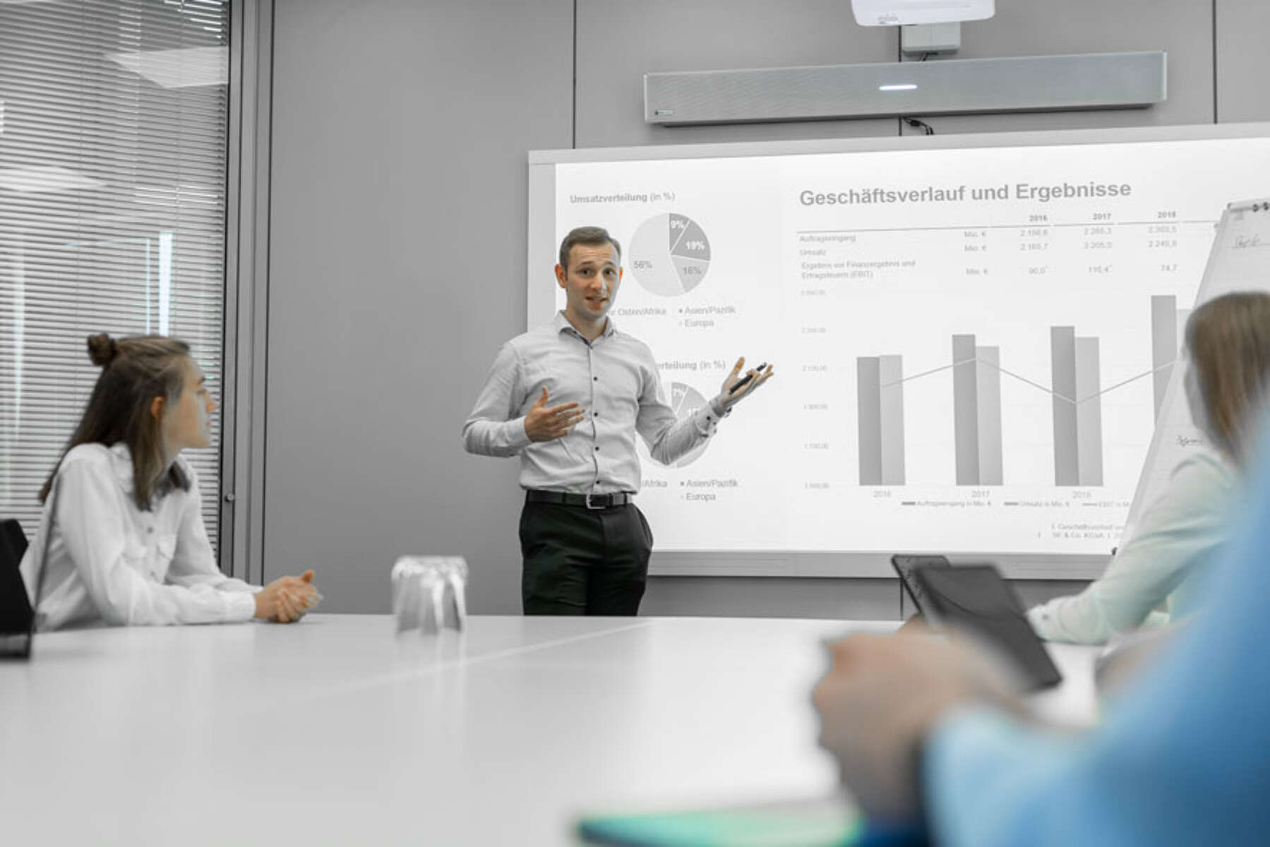 KSB business figures